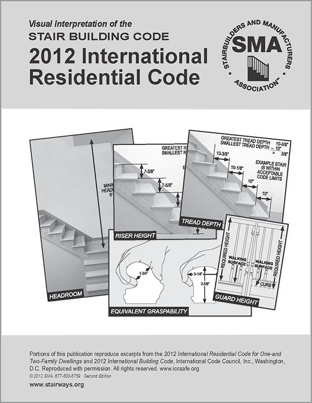 Staircase parts illustrated and explained