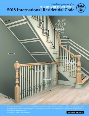 Staircase parts illustrated and explained